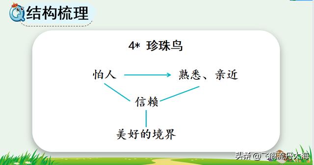 语文五年级上册珍珠鸟笔记(小学五年级上语文4课珍珠鸟课堂笔记)(6)