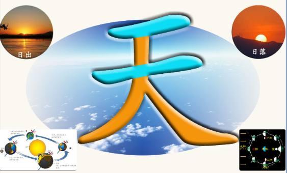 天字汉字讲解（1.字源识字大）(1)