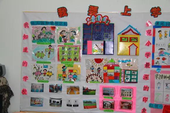 环创幼儿园主题墙图文并茂（环创幼儿园环创）(42)