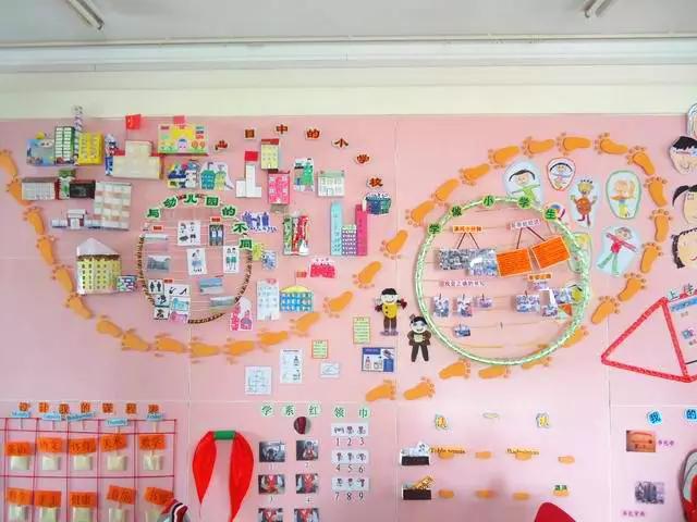 环创幼儿园主题墙图文并茂（环创幼儿园环创）(39)
