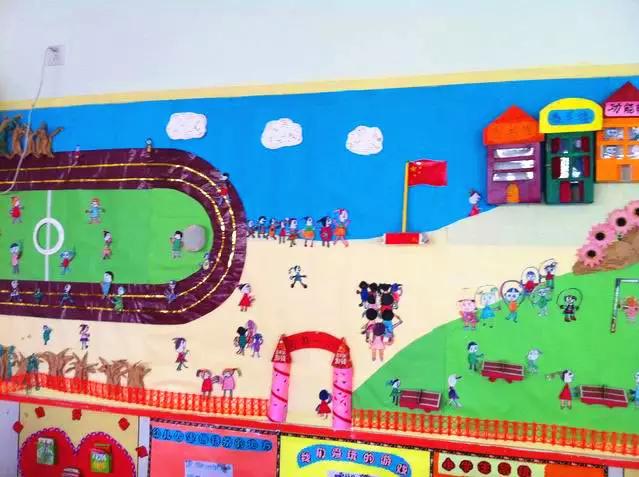 环创幼儿园主题墙图文并茂（环创幼儿园环创）(45)
