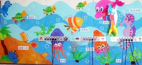 环创幼儿园主题墙图文并茂（环创幼儿园环创）(10)