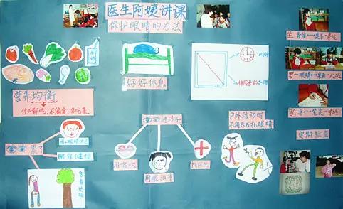 环创幼儿园主题墙图文并茂（环创幼儿园环创）(36)