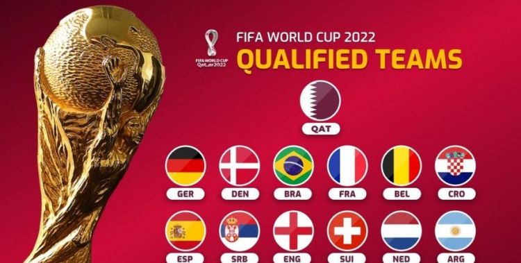2022足球世界杯全世界共几个球队出线