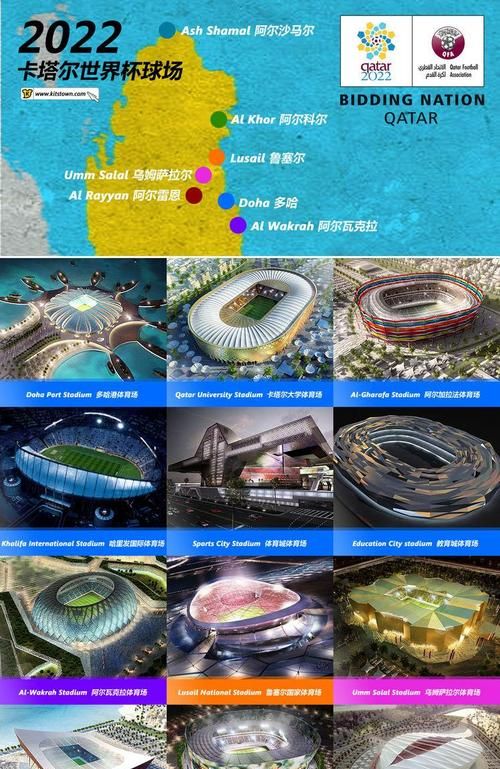 世界杯一般几月份举行