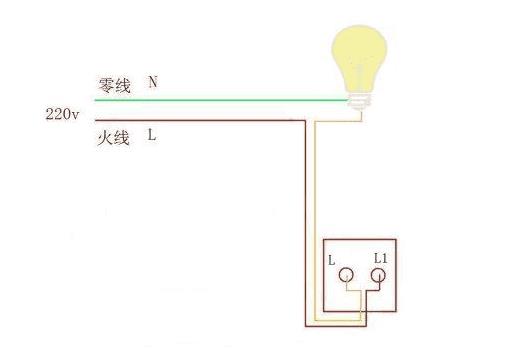 家中关灯后led微亮（怎么解决关灯还有微亮）
