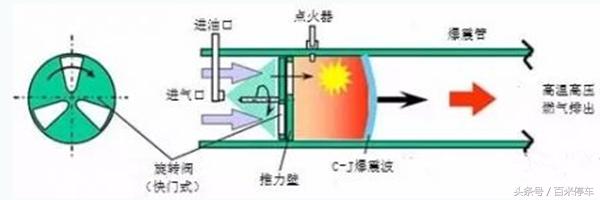 发动机异响的可能原因（发动机异响你上心了吗）(2)