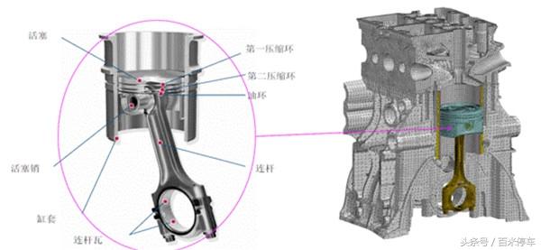 发动机异响的可能原因（发动机异响你上心了吗）(1)
