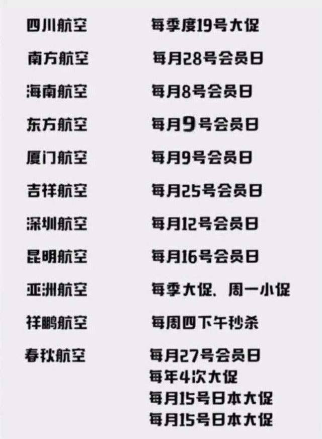 折扣机票怎么买(五步教你如何买到特价机票)(4)