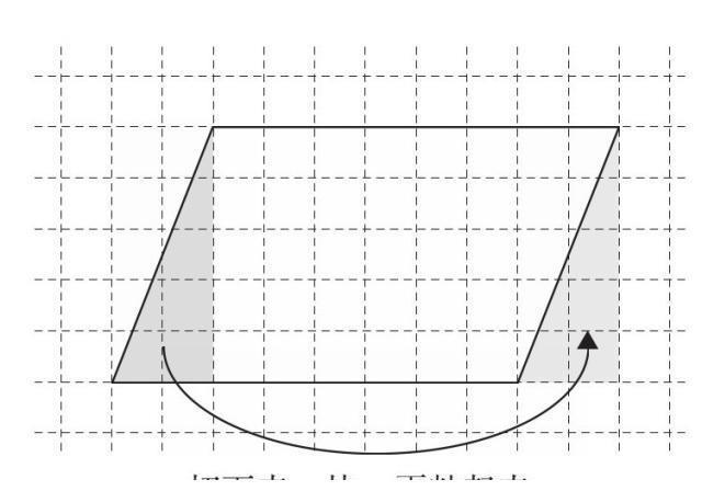为什么三角形的面积公式是底乘高除以2？这是我见过最好的解释