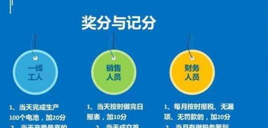 什么叫企业文化,公司凭借着什么样的企业文化?图7