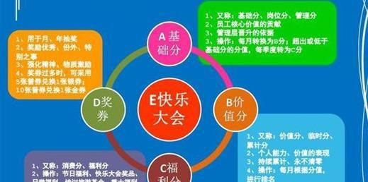 什么叫企业文化,公司凭借着什么样的企业文化?图4