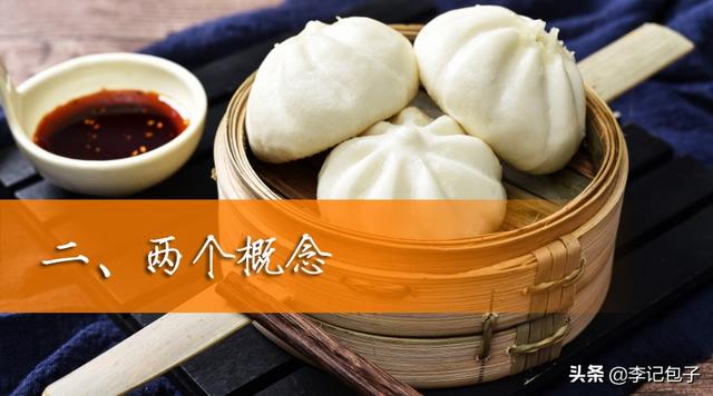 速冻包子生坯冷冻时要封保鲜膜吗(速冻生包子保质期是多久)(2)