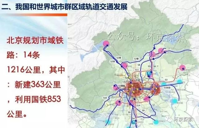 燕郊新城地铁规划图(一环的燕郊南城和大厂潮白新城都能享受到哪些轨道交通)(7)