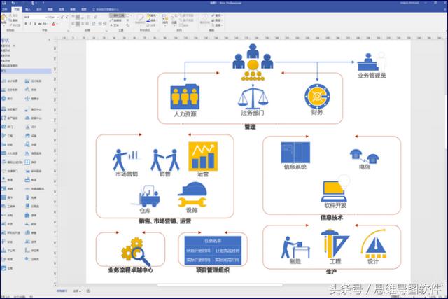 office什么软件可以画图(还有哪些比较常见的办公绘图软件)(4)