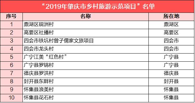 梅汕高铁开通的（一周回顾梅汕高铁开通）(5)