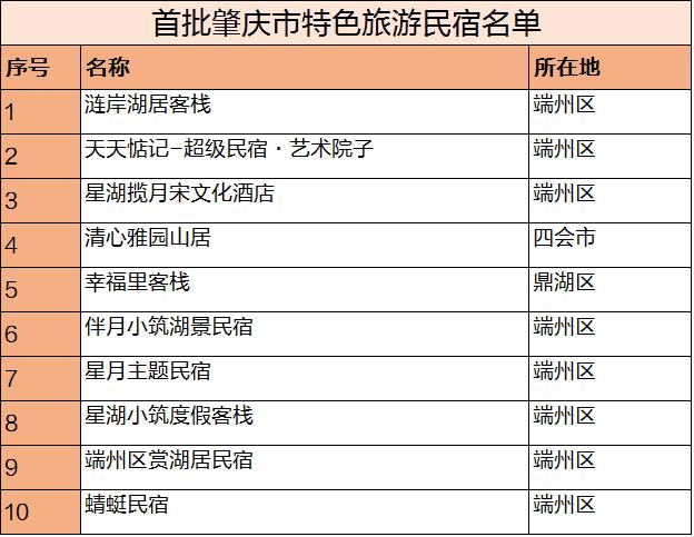 梅汕高铁开通的（一周回顾梅汕高铁开通）(6)