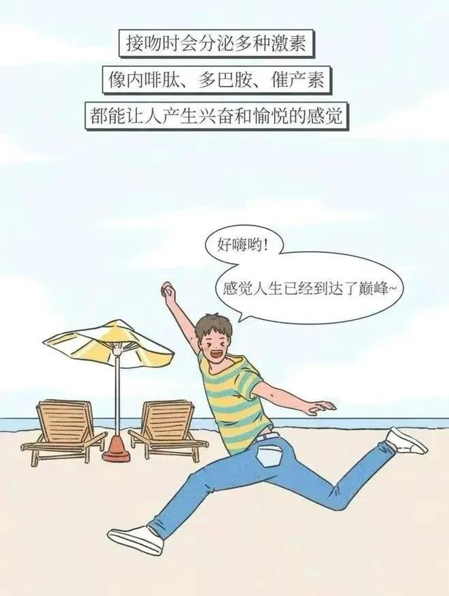 接吻时为什么会感觉有甜味(接吻时舌头不老实)(4)